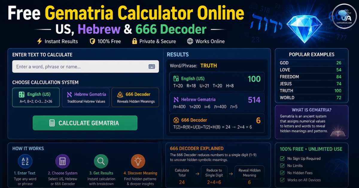 Free Gematria Calculator Online | US, Hebrew & 666 Decoder